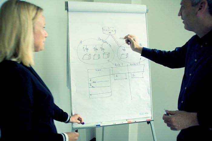 Neos IT Services, working environment, employees in front of a flipchart