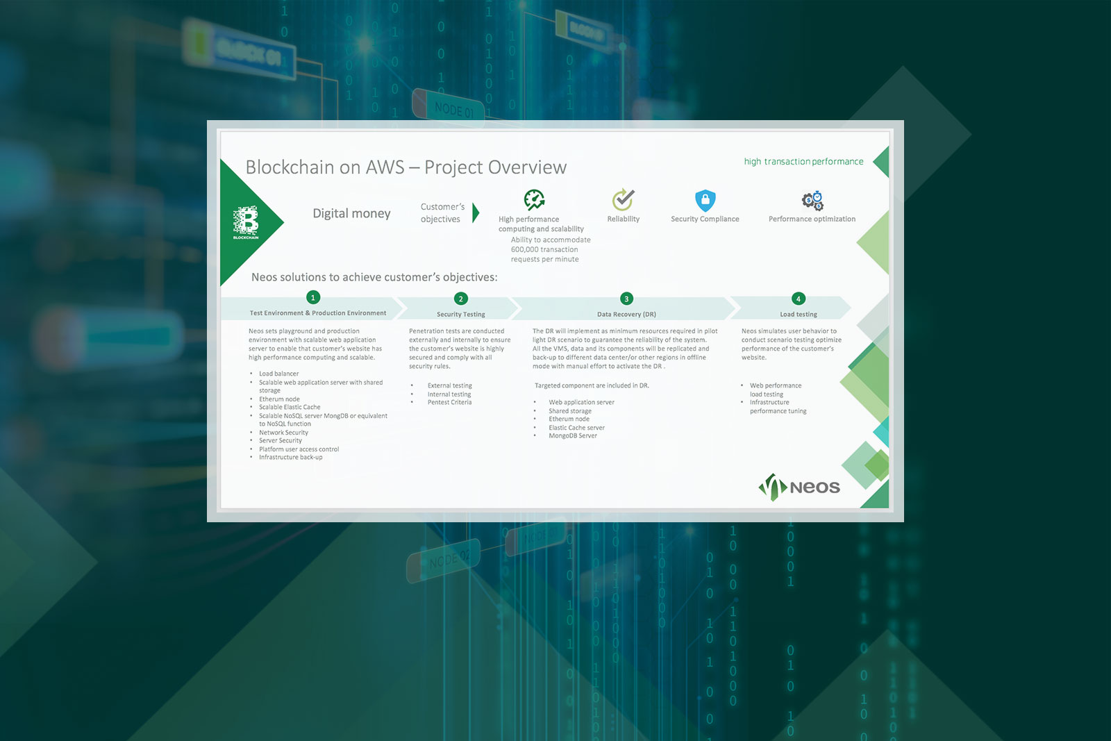 Neos IT Services, ppt Slide, Case Study Enable Blockchain on AWS